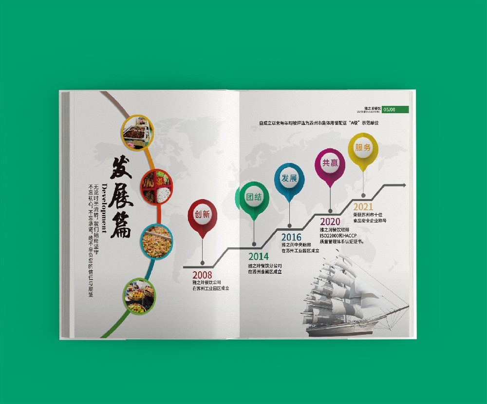 折疊與裝訂工藝中，規(guī)格尺寸的調(diào)整會帶來哪些挑戰(zhàn)？
